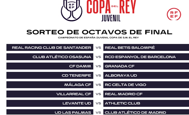 Damm, Espanyol, Copa del Rei juvenils