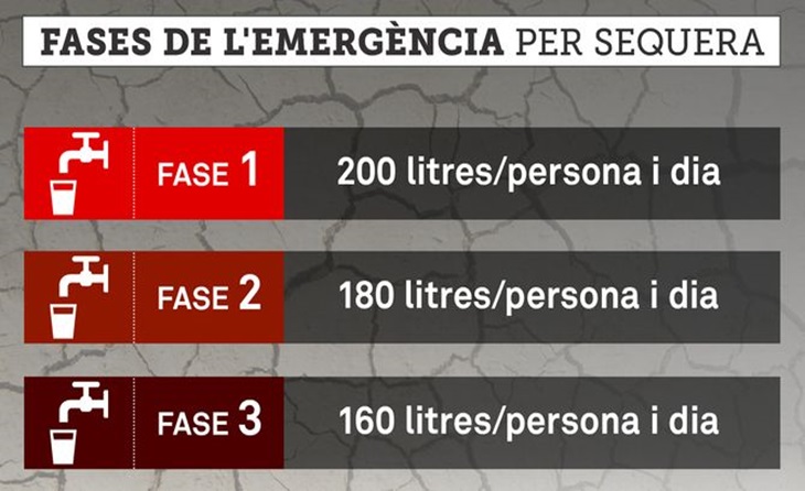 Sequera